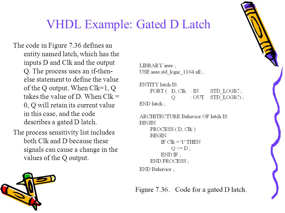 Introduction to Counter in VHDL - ppt video online download
