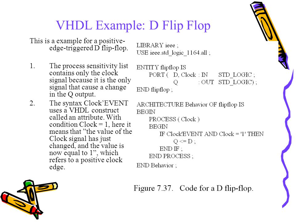 Introduction to Counter in VHDL - ppt video online download