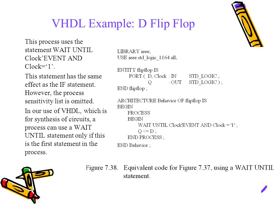 patrouille paling Wissen Introduction to Counter in VHDL - ppt video online download