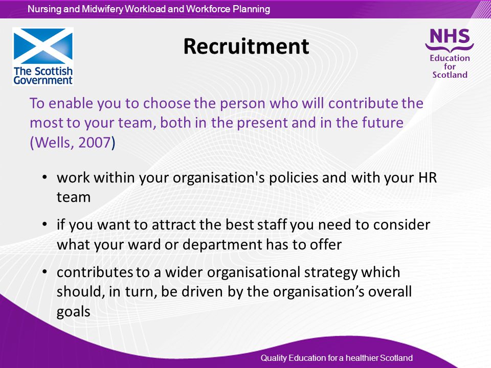 Recruitment To enable you to choose the person who will contribute the most to your team, both in the present and in the future (Wells, 2007)