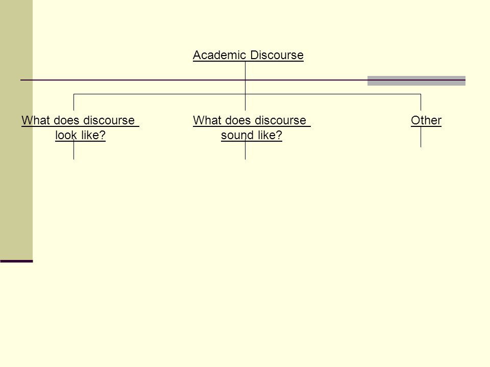 Academic Discourse What does discourse look like What does discourse