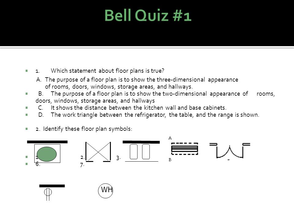 Bell Quiz #1 WH 1. Which statement about floor plans is true