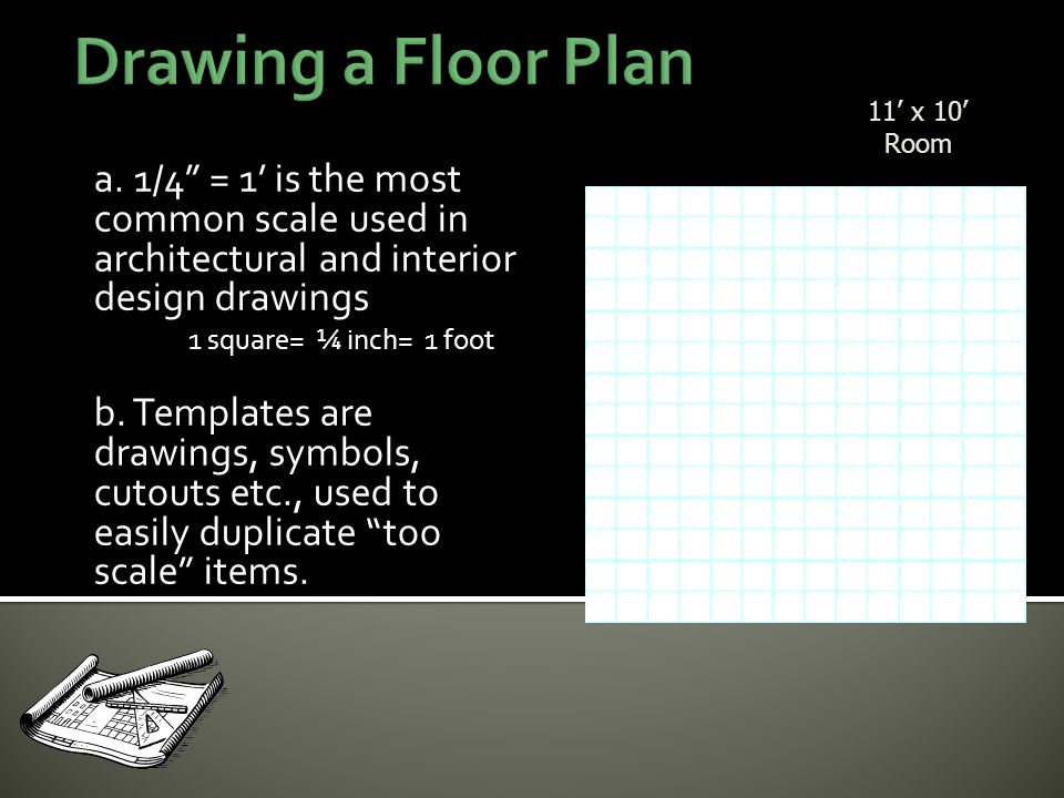 Drawing a Floor Plan 11’ x 10’ Room.