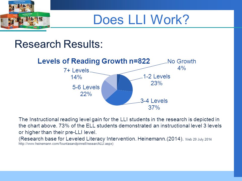 Lli Reading Level Chart