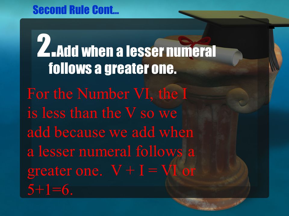 Second Rule Cont… Add when a lesser numeral follows a greater one.