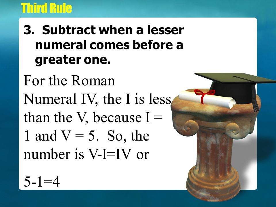 Third Rule 3. Subtract when a lesser numeral comes before a greater one.