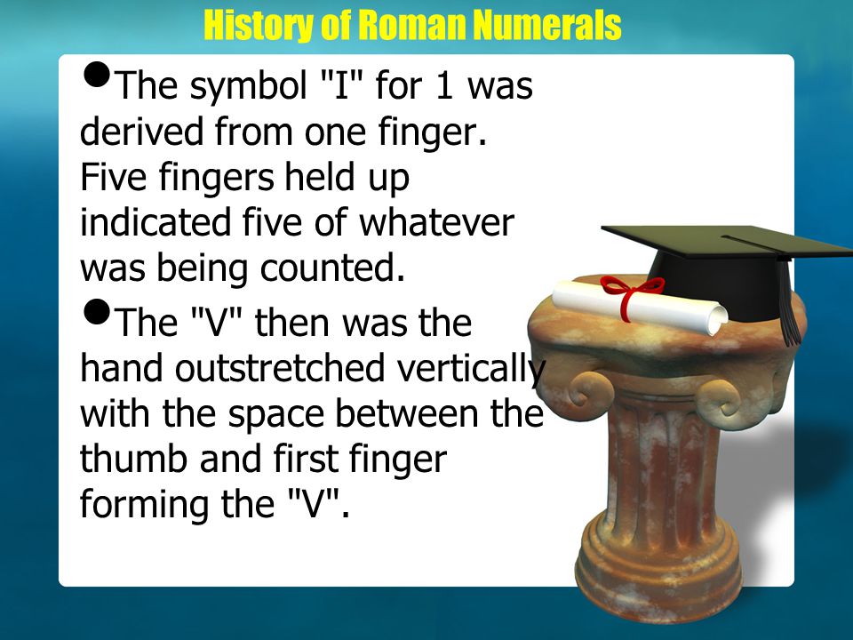 History of Roman Numerals