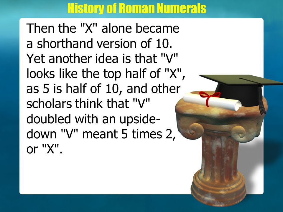 History of Roman Numerals