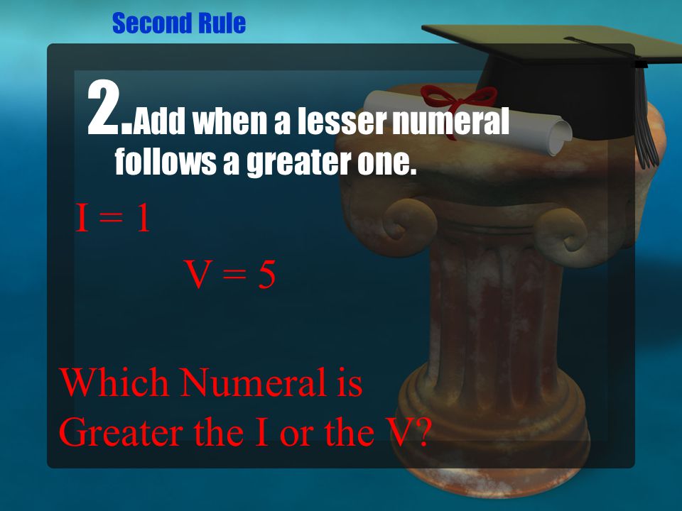Which Numeral is Greater the I or the V