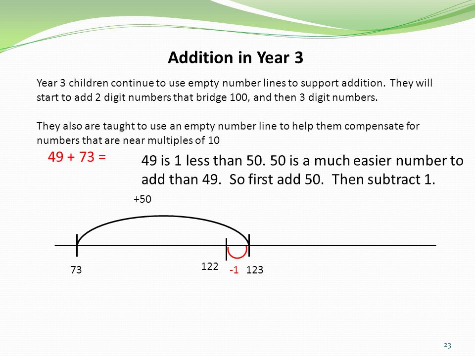 Addition in Year 3