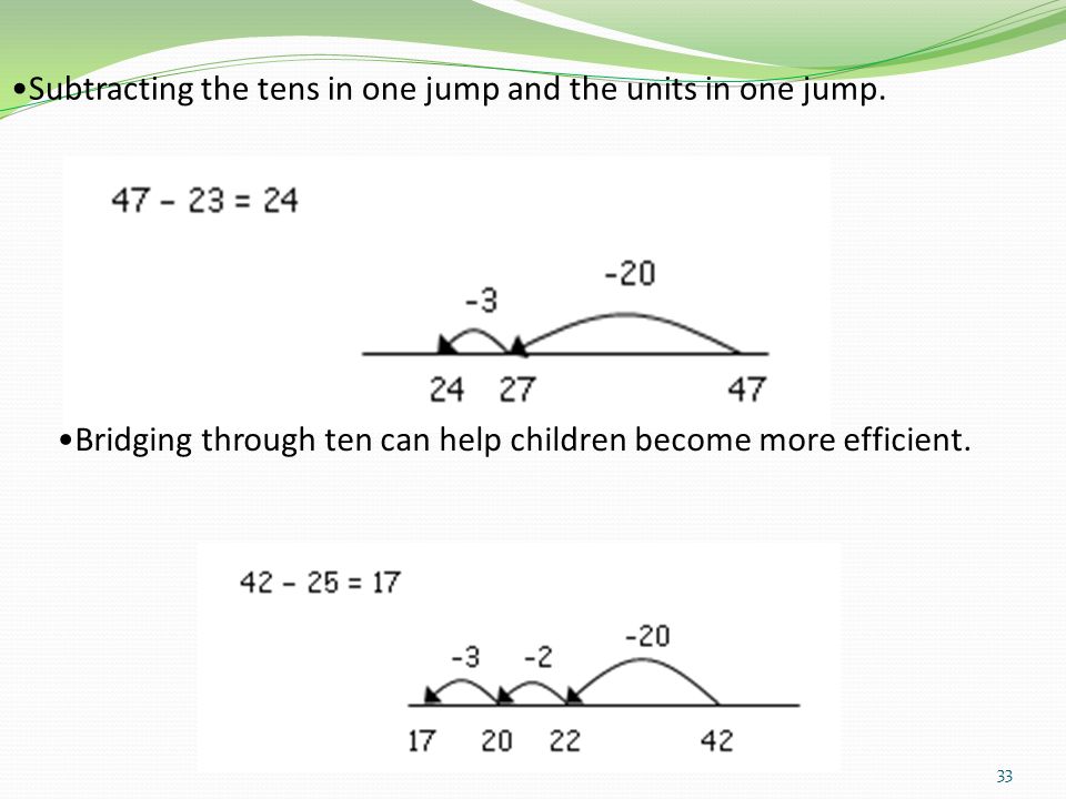 Subtracting the tens in one jump and the units in one jump.
