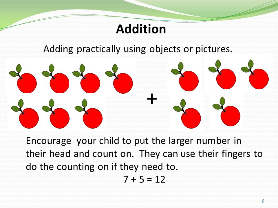 + Addition Adding practically using objects or pictures.