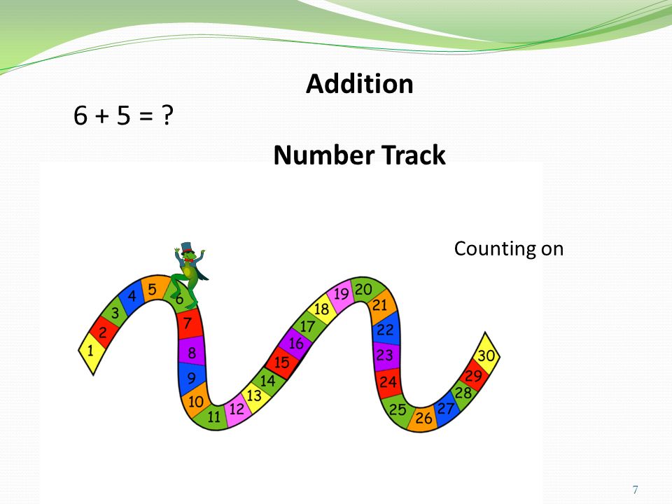 Addition Number Track = Counting on