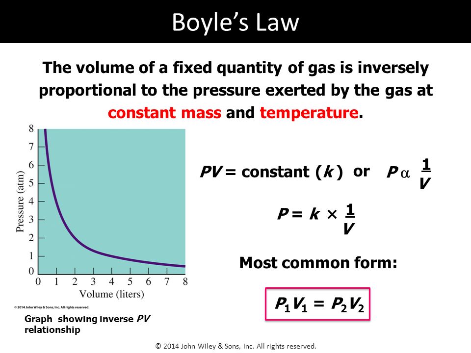 12 The Gaseous State Of Matter Ppt Download