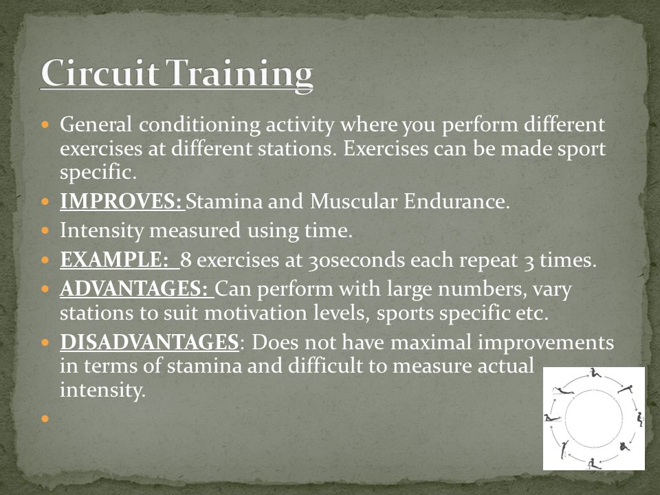 Circuit Training General conditioning activity where you perform different exercises at different stations. Exercises can be made sport specific.