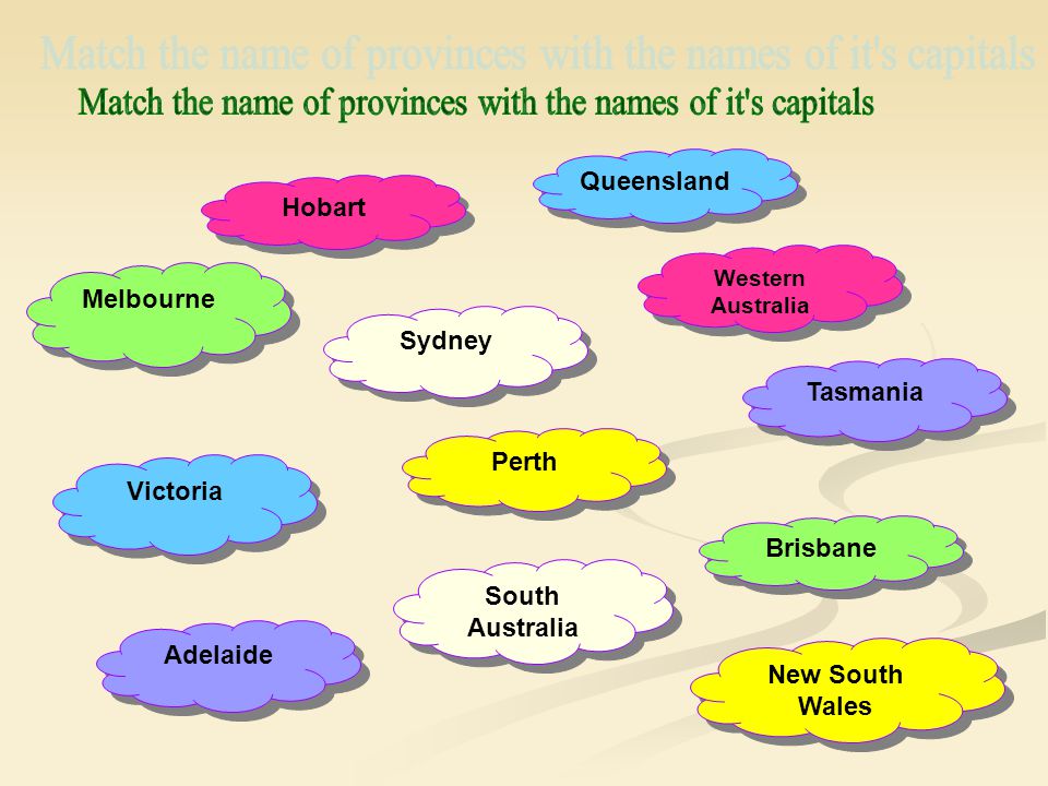 Match the name of provinces with the names of it s capitals