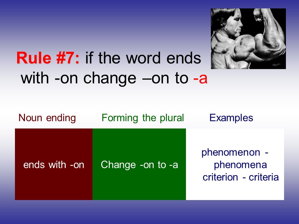 Rule #7: if the word ends with -on change –on to -a