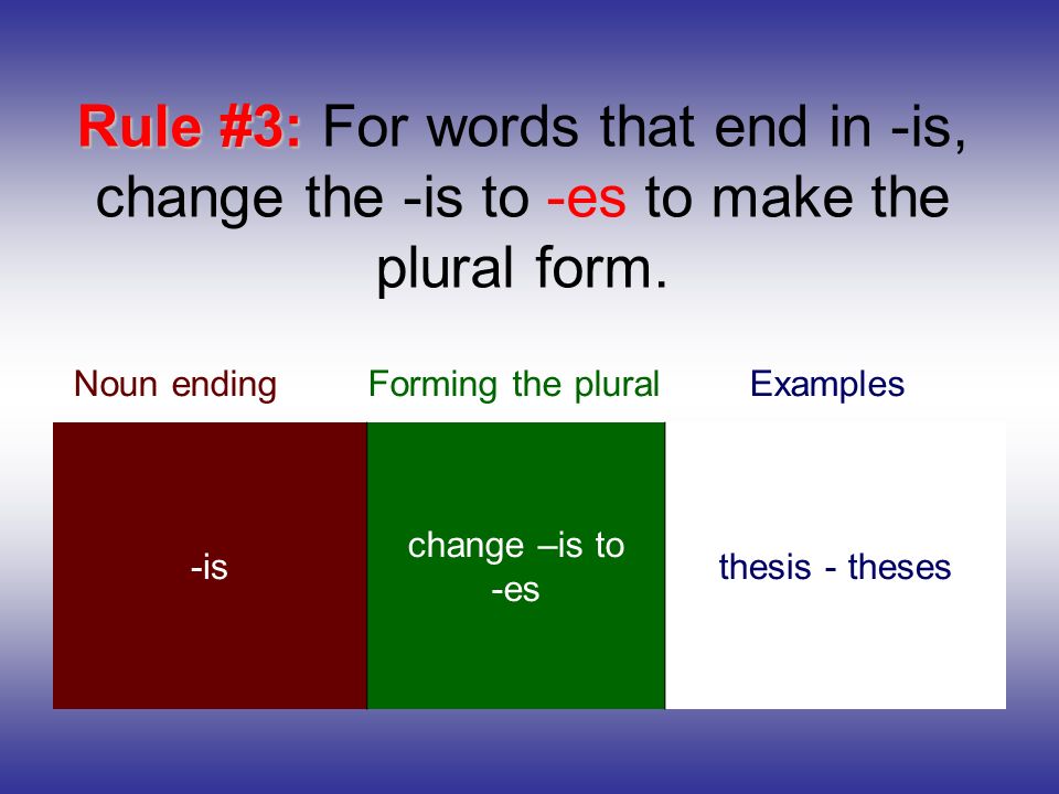 Rule #3: For words that end in -is, change the -is to -es to make the plural form.