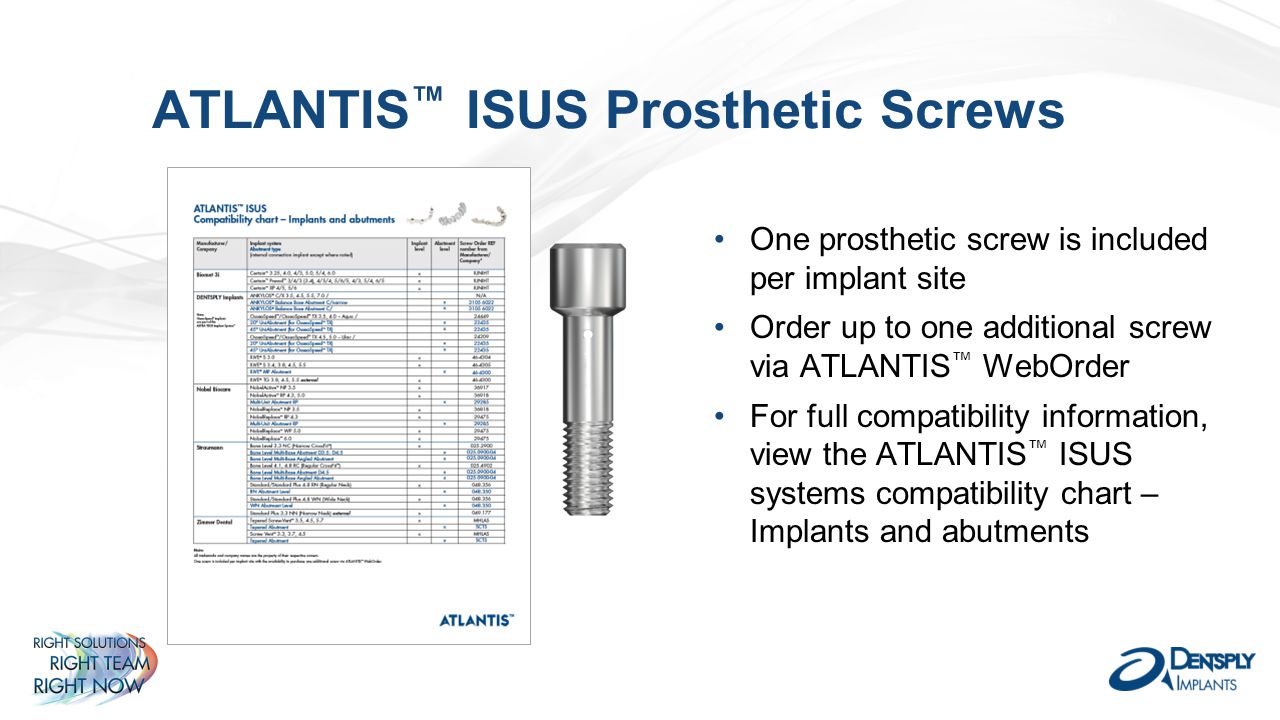 Implant Compatibility Chart