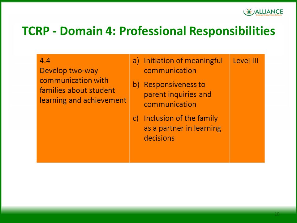 TCRP - Domain 4: Professional Responsibilities