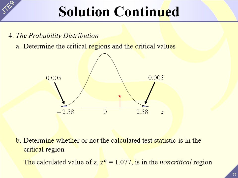 Solution Continued * 4. The Probability Distribution