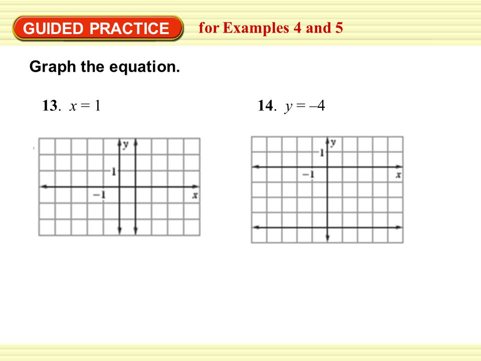GUIDED PRACTICE for Examples 4 and 5 Graph the equation. 13. x = y = –4