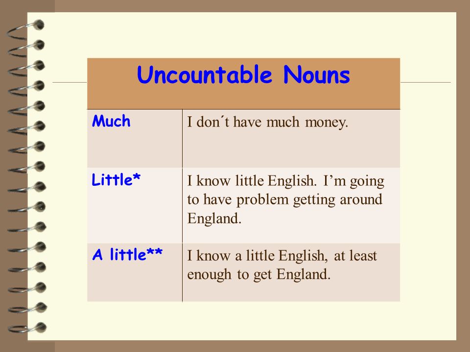 Uncountable Nouns Much I don´t have much money. Little*