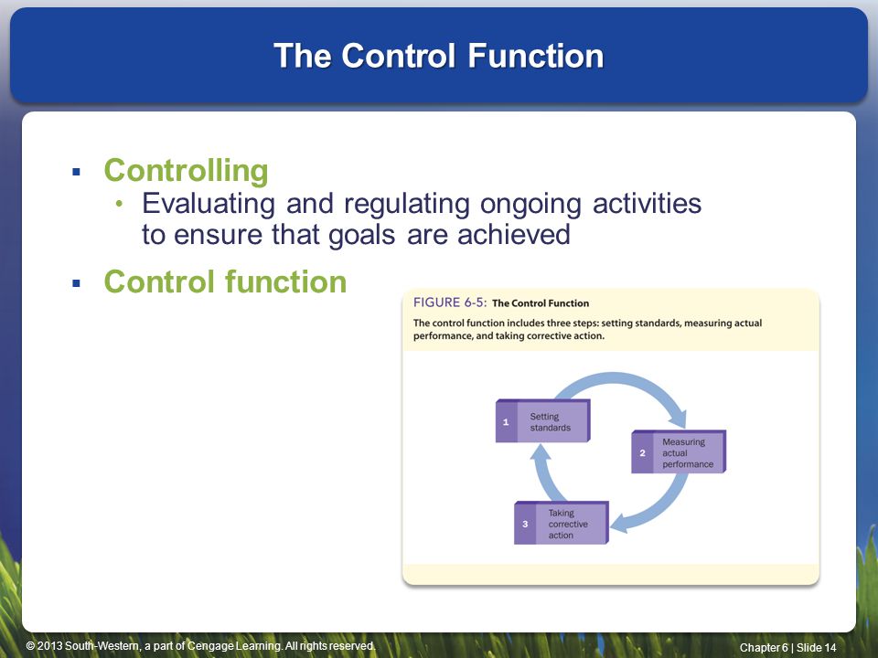 The Control Function Controlling Control function