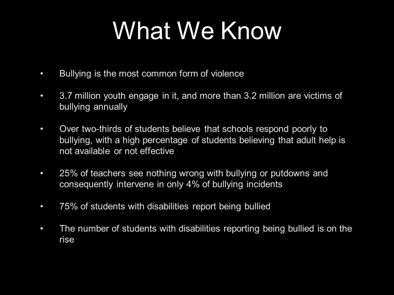 What We Know Bullying is the most common form of violence