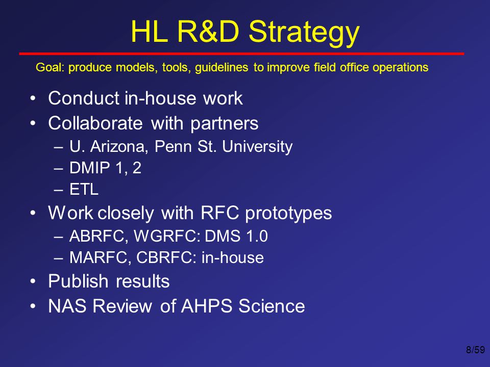 HL R&D Strategy Conduct in-house work Collaborate with partners