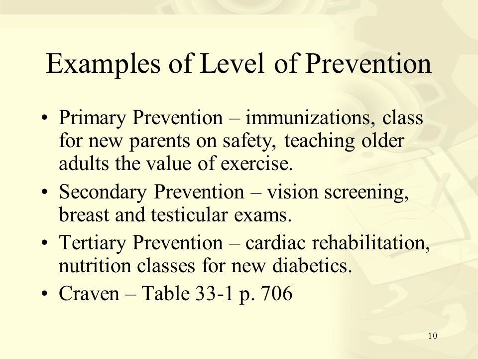 Examples of Level of Prevention
