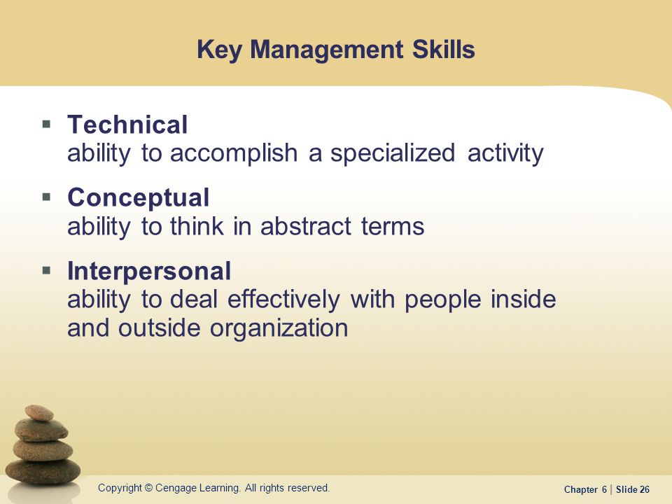 Understanding The Management Process Ppt Video Online Download
