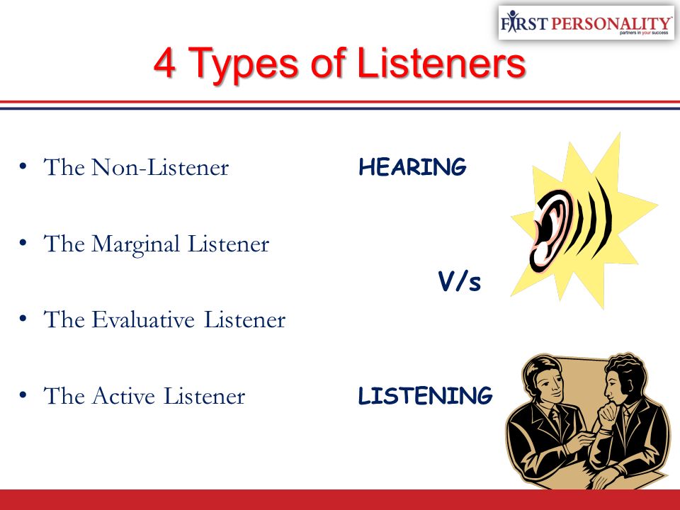 4 Types of Listeners The Non-Listener HEARING The Marginal Listener
