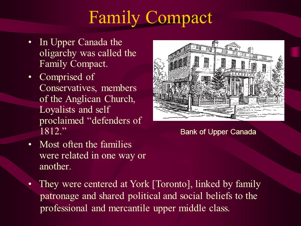 The Rebellions of 1837 Family Compact The Chateau Clique - ppt video online  download