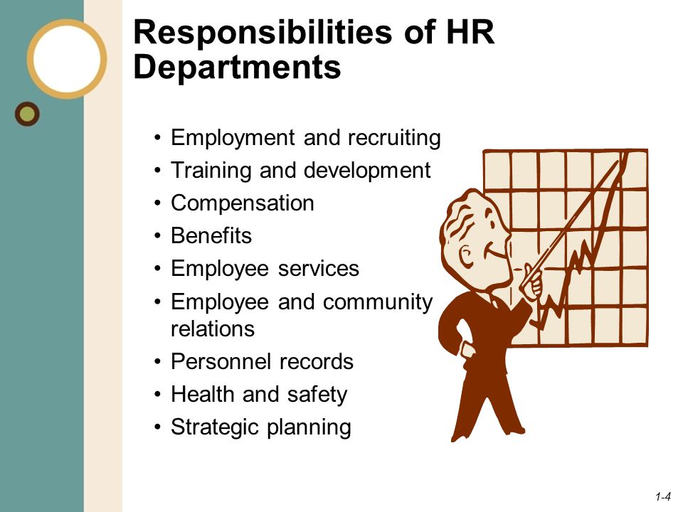 Responsibilities of HR Departments