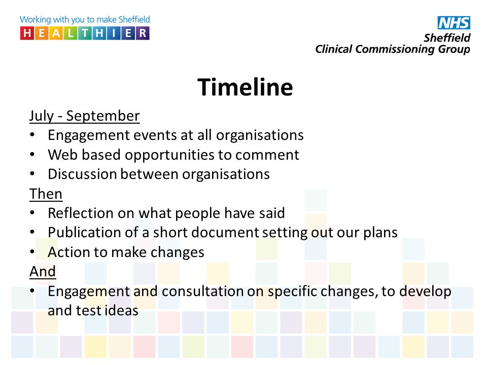 Timeline July - September Engagement events at all organisations