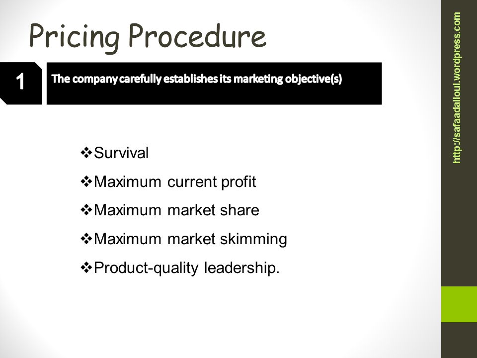 Pricing Procedure 1 Survival Maximum current profit