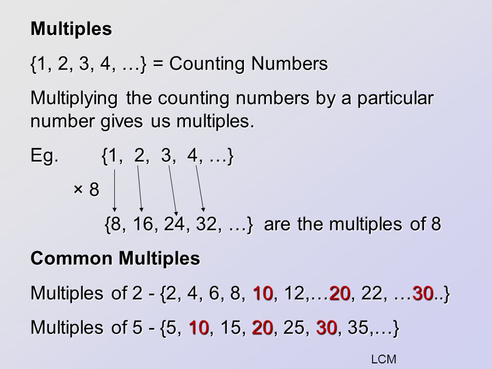 {8, 16, 24, 32, …} are the multiples of 8 Common Multiples