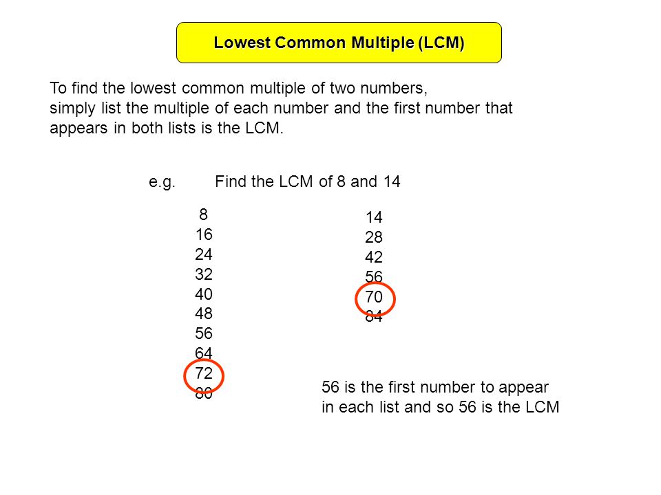 Lowest Common Multiple (LCM)
