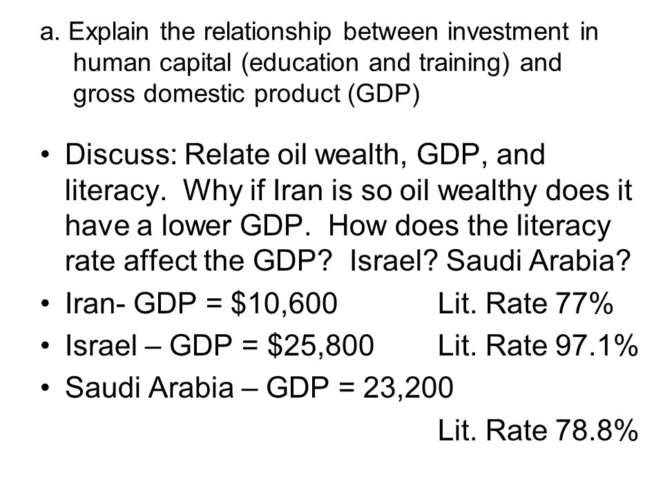 Israel – GDP = $25,800 Lit. Rate 97.1% Saudi Arabia – GDP = 23,200