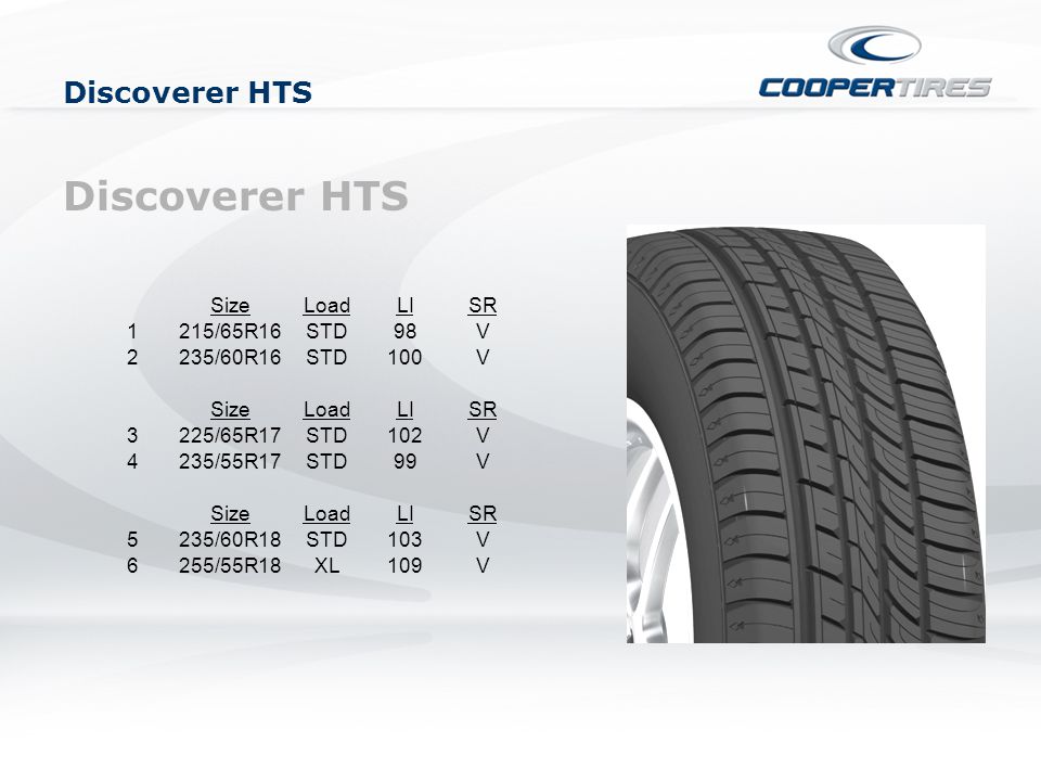 cooper evolution ctt