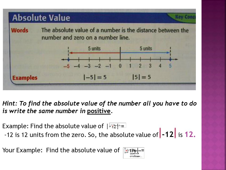 Hint: To find the absolute value of the number all you have to do is write the same number in positive.