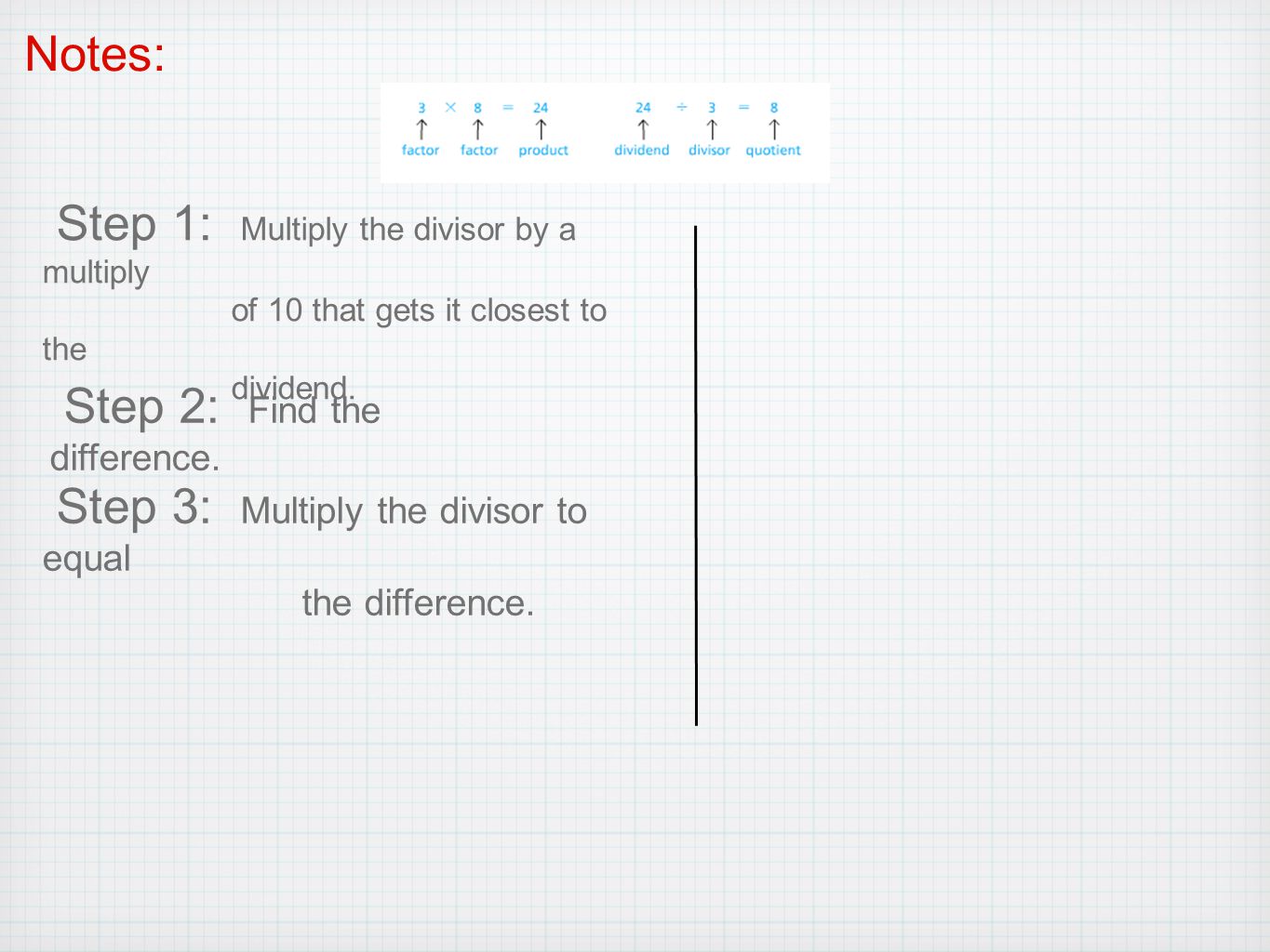 Step 1: Multiply the divisor by a multiply