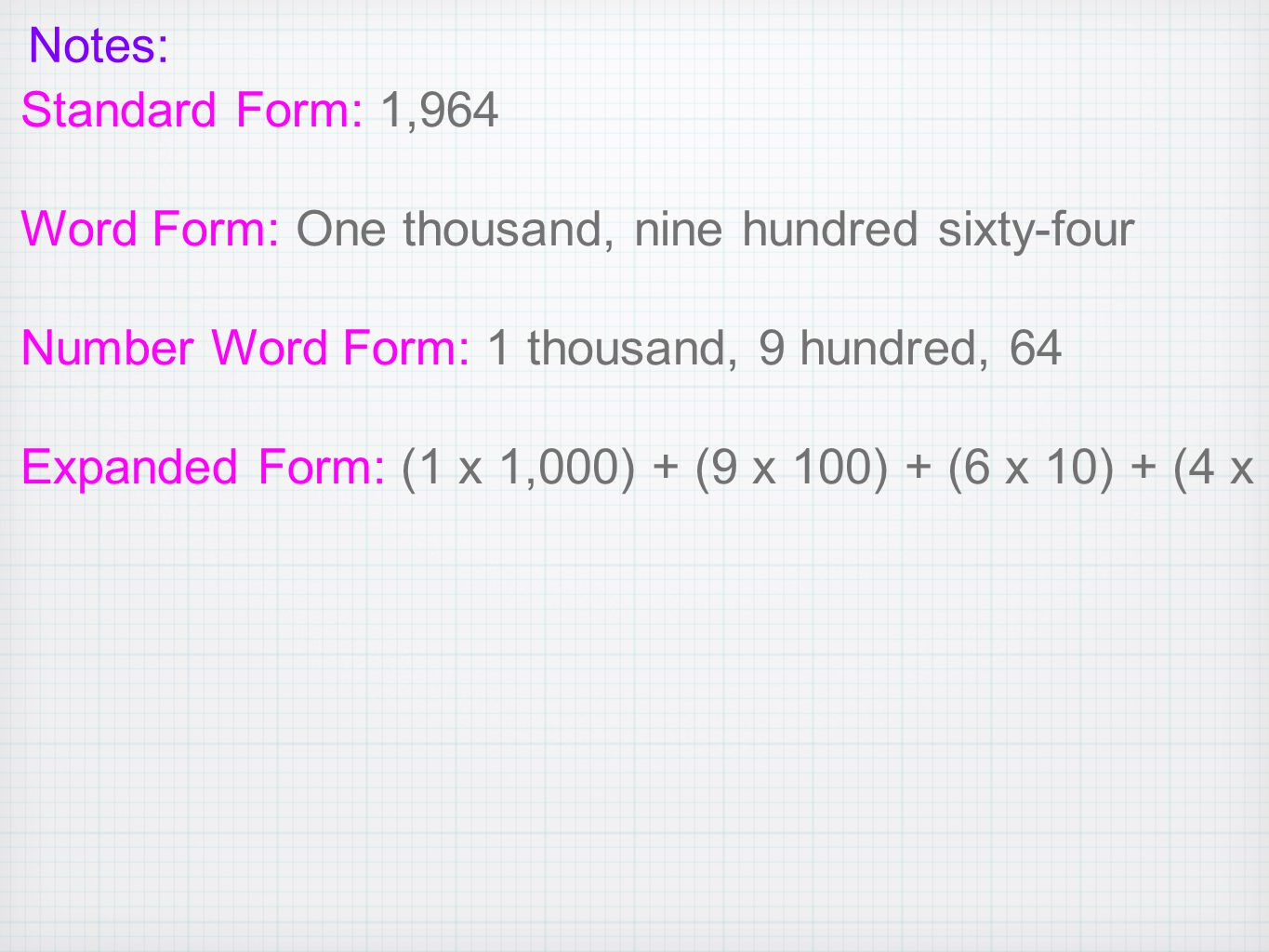 Notes: Standard Form: 1,964. Word Form: One thousand, nine hundred sixty-four. Number Word Form: 1 thousand, 9 hundred, 64.