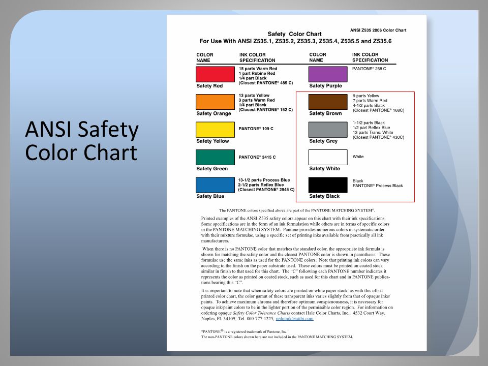 Ansi Z535 Safety Color Chart