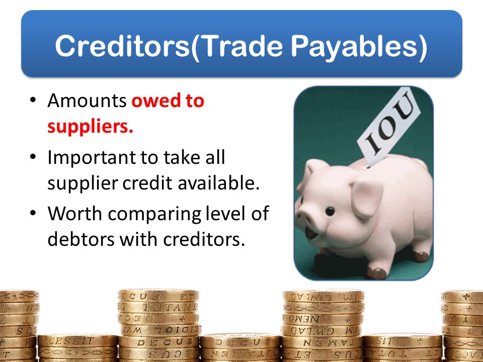 Creditors(Trade Payables)