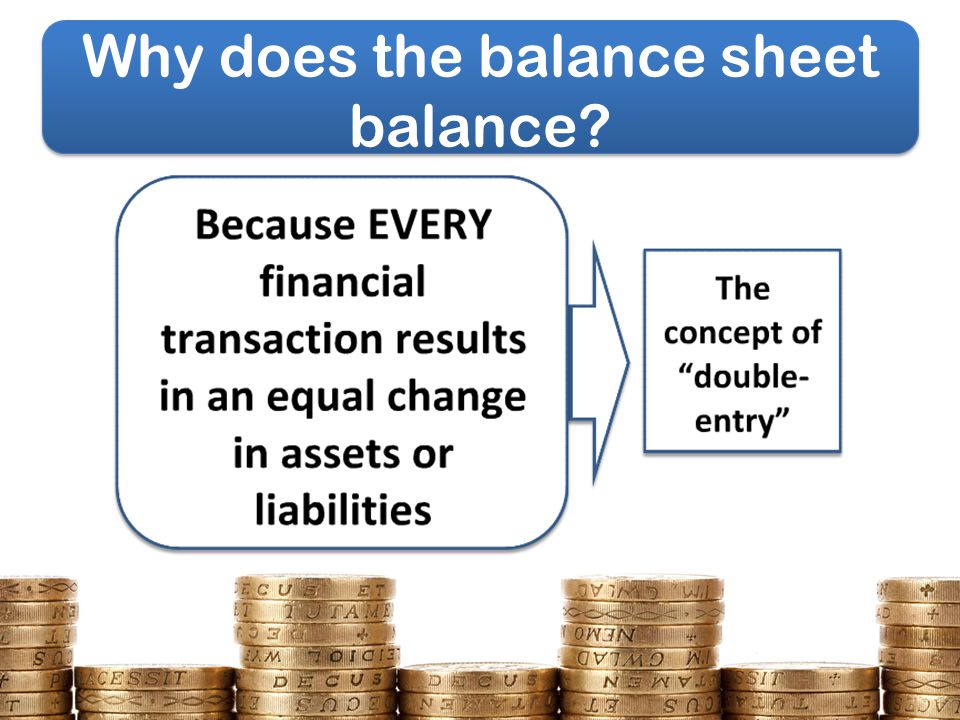 Why does the balance sheet balance