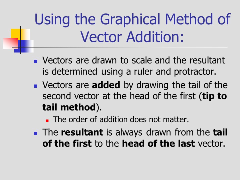 limitations of graphical method