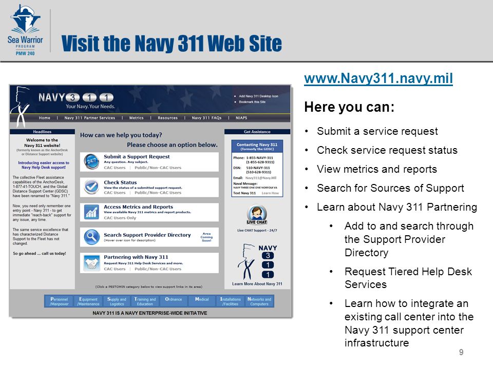 Distance Support Navy 3 1 1 Overview Ppt Download