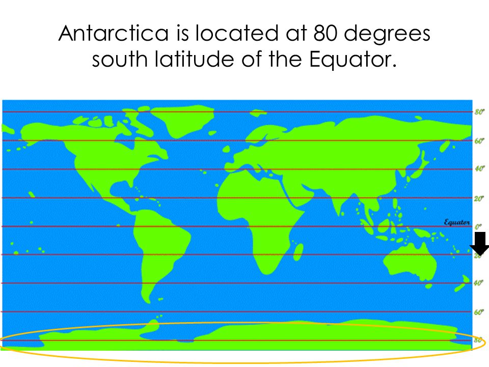 Antarctica is located at 80 degrees south latitude of the Equator.